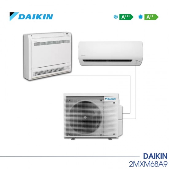 Външно тяло за мултисплит инверторна система DAIKIN - ВЪНШНИ ТЕЛА DAIKIN Външно тяло за мултисплит инверторна система DAIKIN