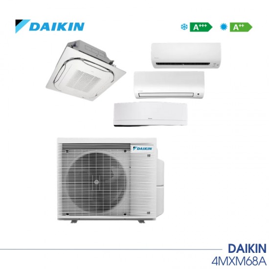 Външно тяло за мултисплит инверторна система DAIKIN
