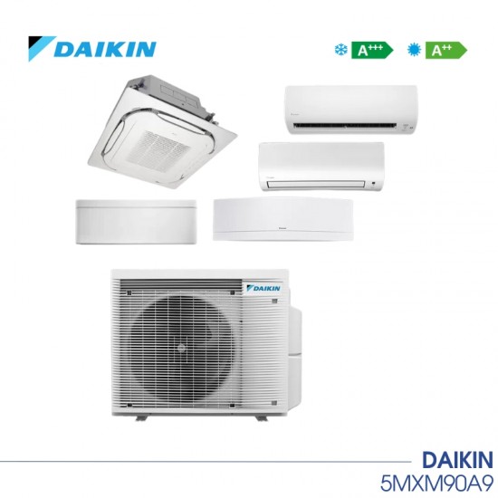Външно тяло за мултисплит инверторна система DAIKIN