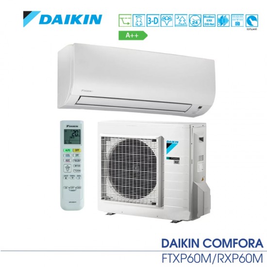 Инверторен климатик DAIKIN COMFORA FTXP60N/RXP60N - DAIKIN Инверторен климатик DAIKIN COMFORA FTXP60N/RXP60N