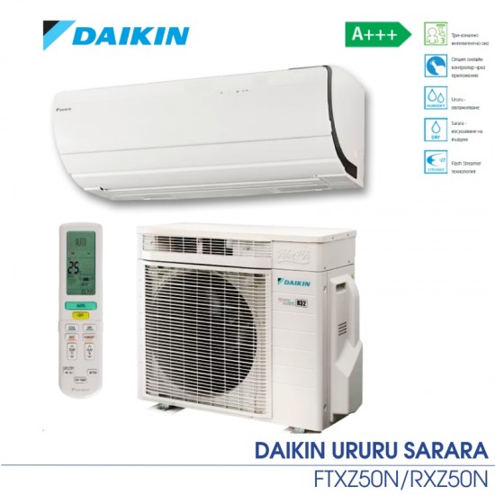 Инверторен климатик DAIKIN URURU SARARA FTXZ50N/RXZ50N